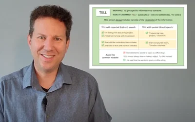 Vocabulary: Using Say, Tell, Talk and Speak