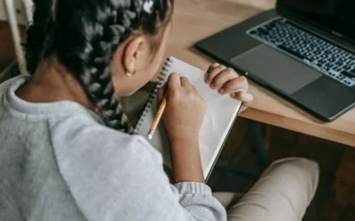 Writing: The 4 Basic Parts of an Essay